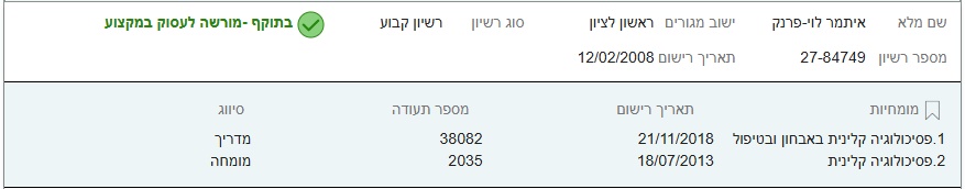 איתמר לוי פרנק